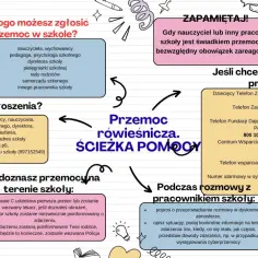 Zgoda na psychologa w szkole: Wzór i kluczowe informacje dla rodziców
