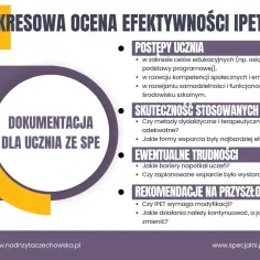 Okresowa ocena efektywności IPET: postępy ucznia, skuteczność metod, trudności i rekomendacje. Kto pisze wopfu? Nauczyciel dokumentuje postępy ucznia ze SPE.