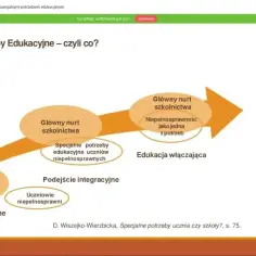 Diagnostyka edukacyjna: co to jest i jak wspiera Twoje dziecko?