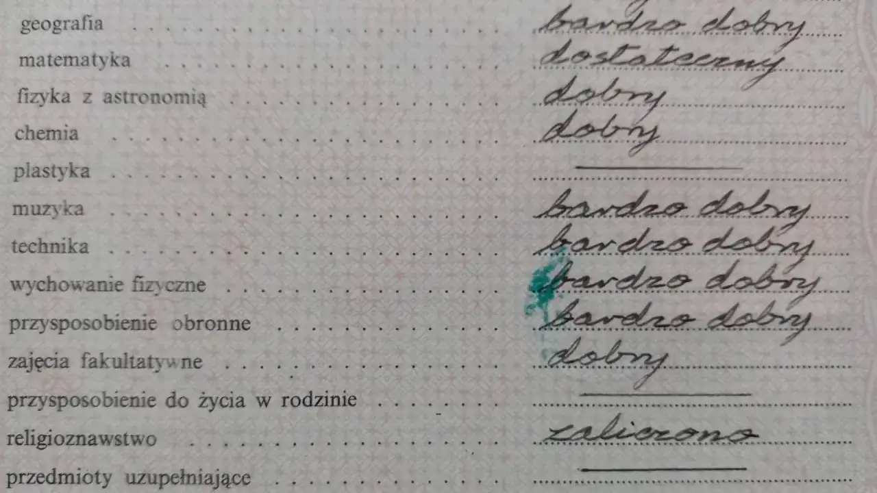 Fragment świadectwa szkolnego z ocenami. Widać przedmioty jak geografia, matematyka, fizyka, chemia, plastyka, muzyka, technika, wychowanie fizyczne, przysposobienie obronne, zajęcia fakultatywne, przysposobienie do życia w rodzinie, religioznawstwo i ...