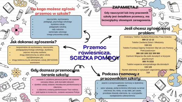 Zgoda na psychologa w szkole: Wzór i kluczowe informacje dla rodziców