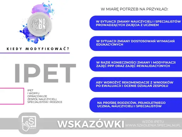 WOPFU i IPET - Jak działają razem? Praktyczny przewodnik