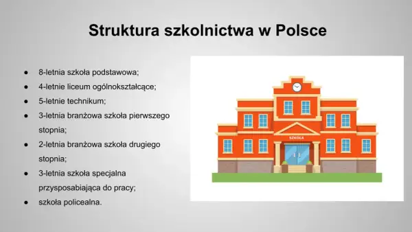 System edukacji w Polsce - Obowiązki, egzaminy, zmiany