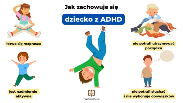 Szkoła dla dziecka z ADHD - Co działa, a co jest mitem?