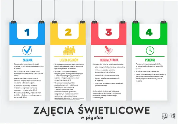 Tematy na godzinę wychowawczą dla każdej klasy - pomysły i ćwiczenia