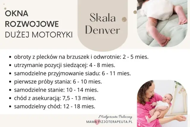 Skala Denver: kiedy występują skoki rozwojowe u niemowlaka w dużej motoryce? Lista kamieni milowych od obrotów do samodzielnego chodu.