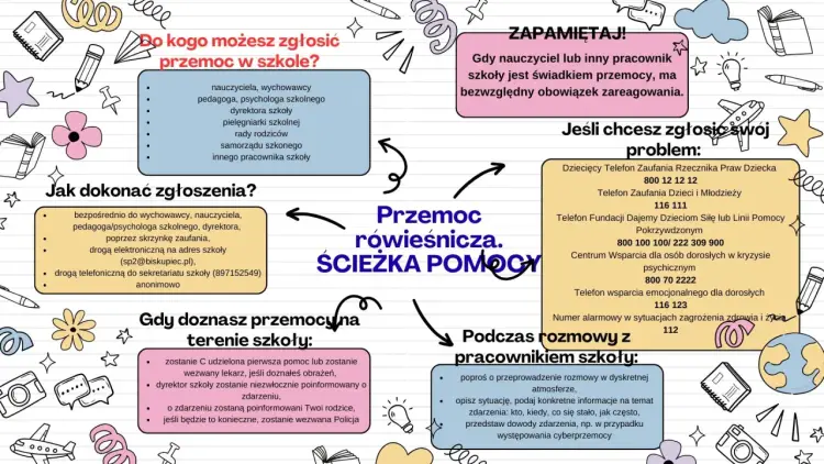 Zgoda na psychologa w szkole: Wzór i kluczowe informacje dla rodziców